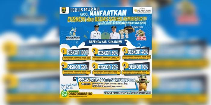 Bonus bagi Warga Taat Pajak di Kabupaten Sukabumi: Dapat Pembebasan, Keringanan, dan Hadiah Umroh